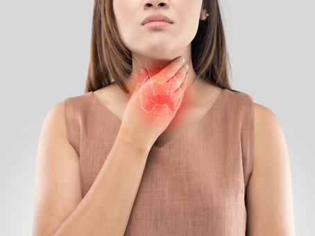 Consider PPARs Treatment for Goiter