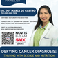 FACE TO FACE (SMX Aura - November 15) - Defying Cancer Diagnosis : Thriving with Science and  Nutrition
