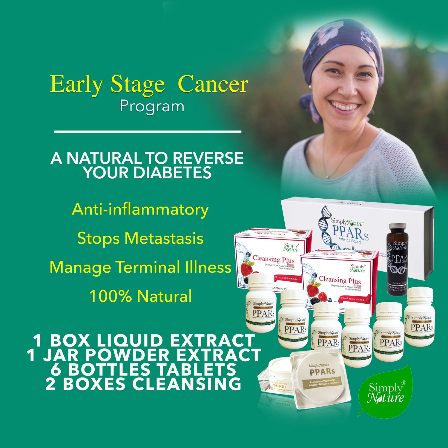 PPARs Cancer Early Stage Program
